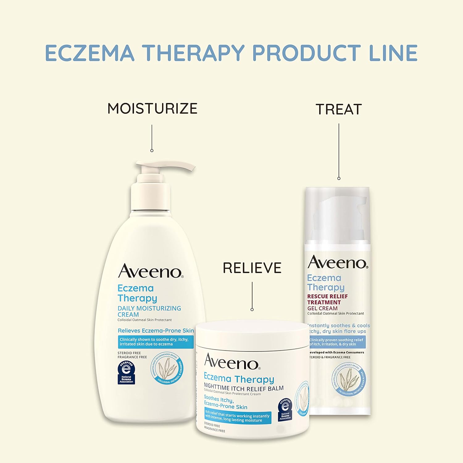 Aveeno Eczema Therapy Daily Moisturizing Body Cream for Sensitive Skin, Soothing Eczema Relief Cream, Colloidal Oatmeal & Ceramide for Dry & Itchy Skin, Steroid- & Fragrance-Free, 12 oz - 24hrsmart